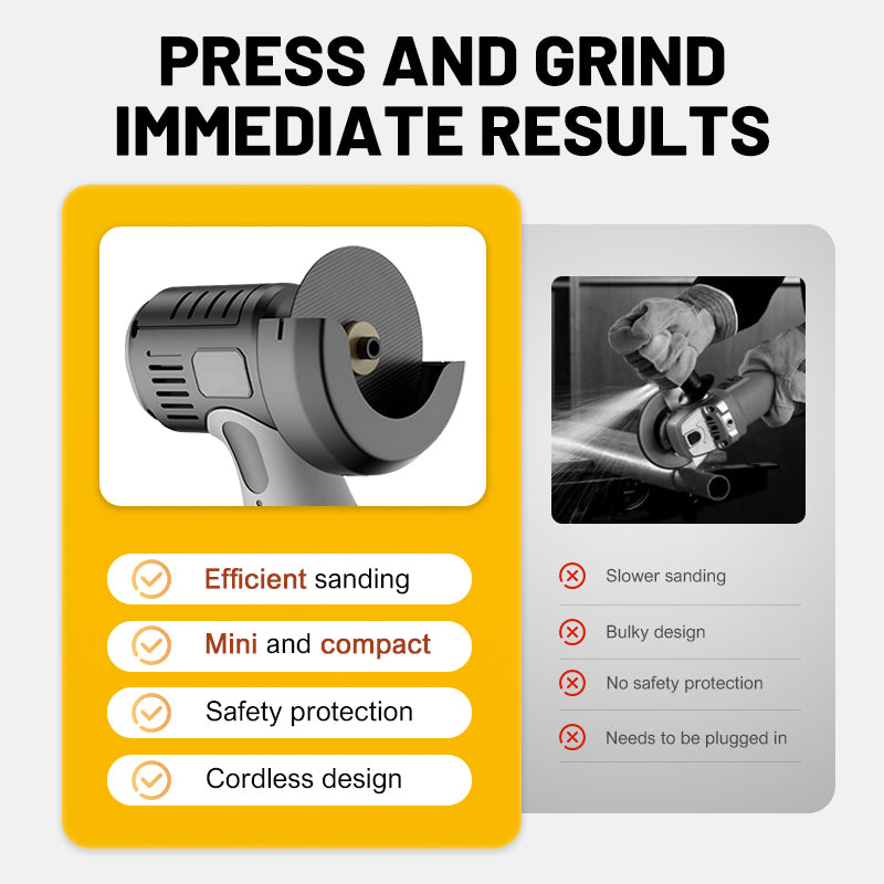 🧰12V Mini Angle Grinder with Cutting Disc⏳Time-limited Special⏳