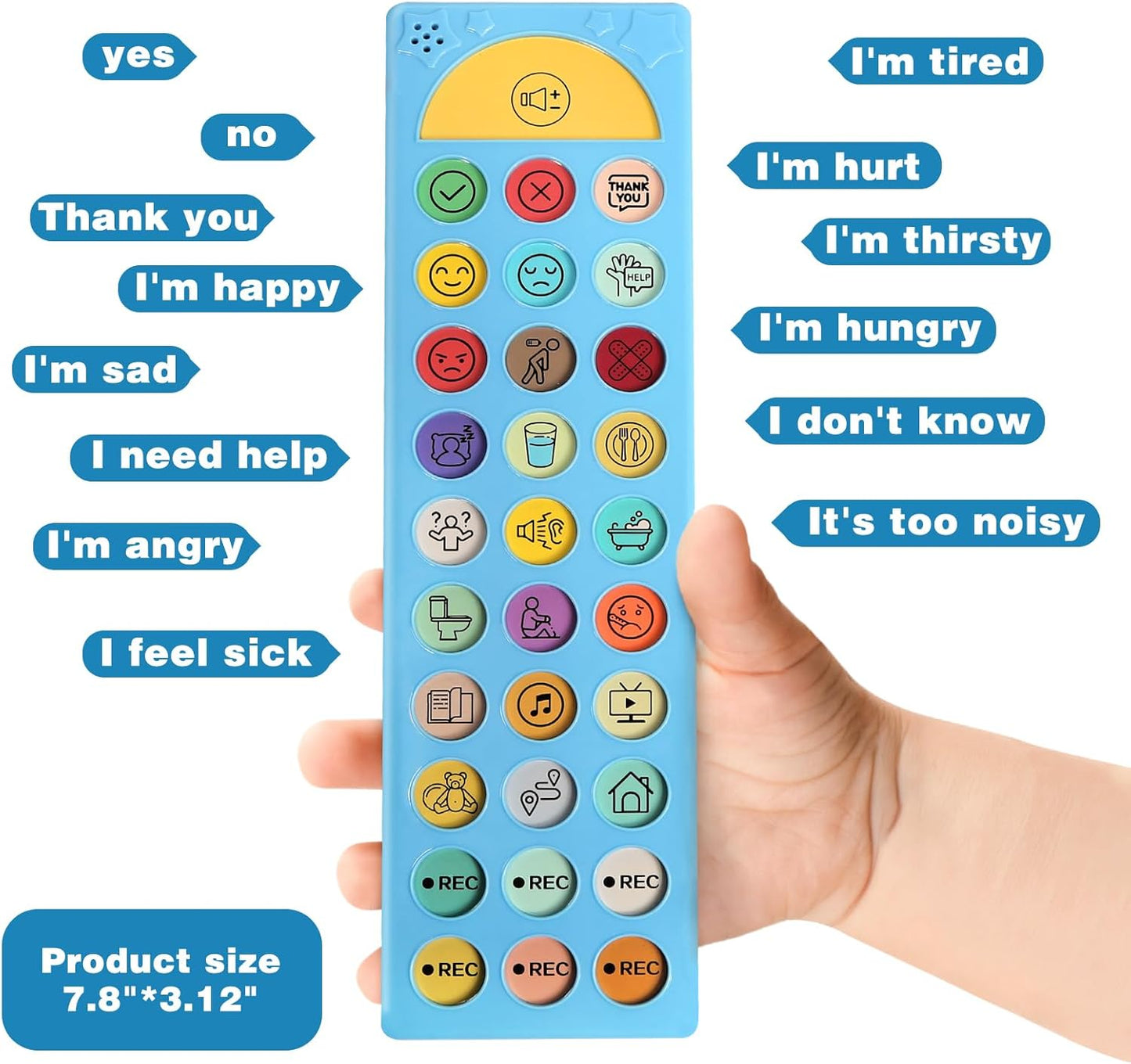 AAC Device for Autism, Non Verbal Communication Tools for Speech Therapy & Stroke Rehab