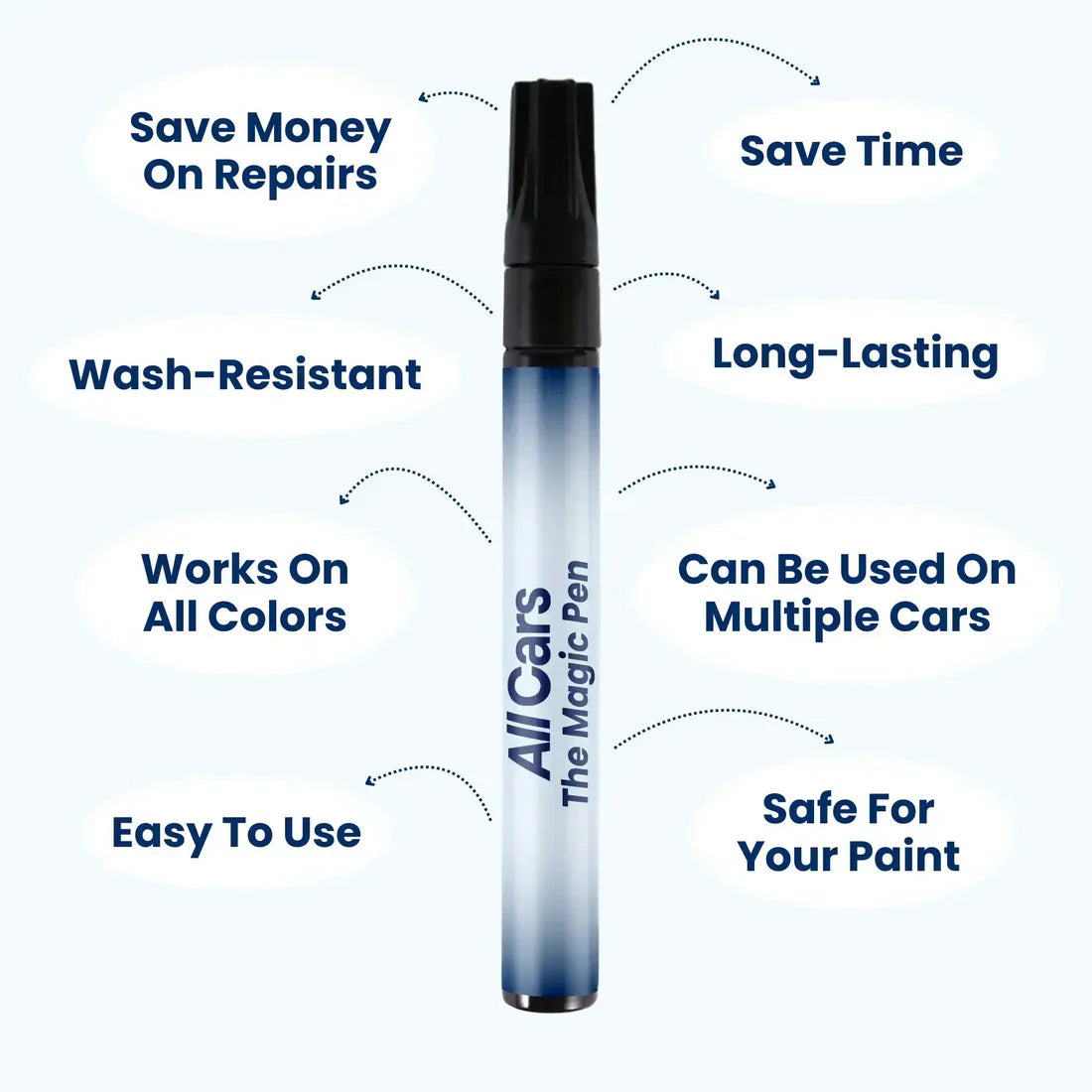 Instant Scratch Removal