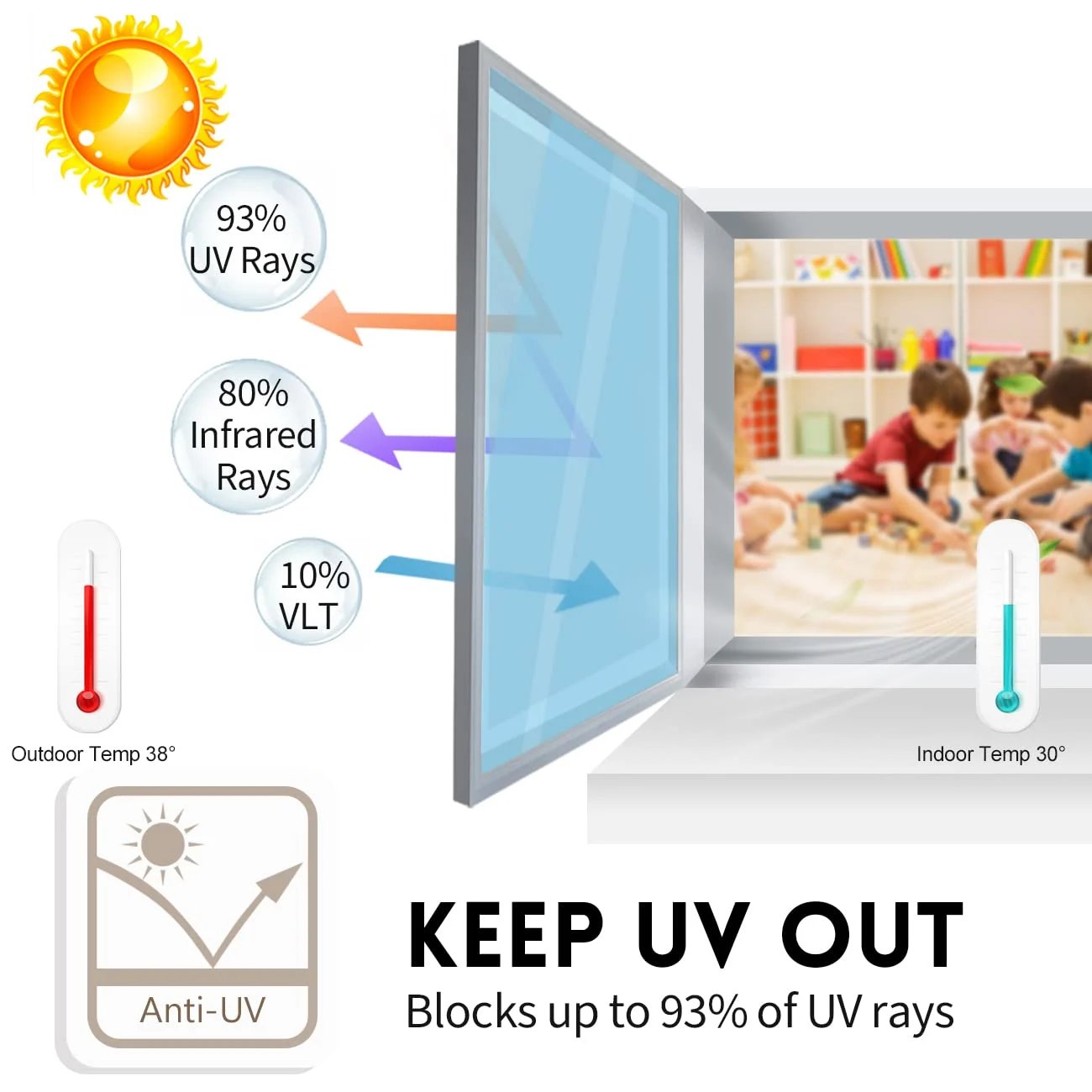 🔥HOT SALE 🔥Privacy Sun Blocking Anti UV Reflective Window Film - BUY MORE SAVE MORE
