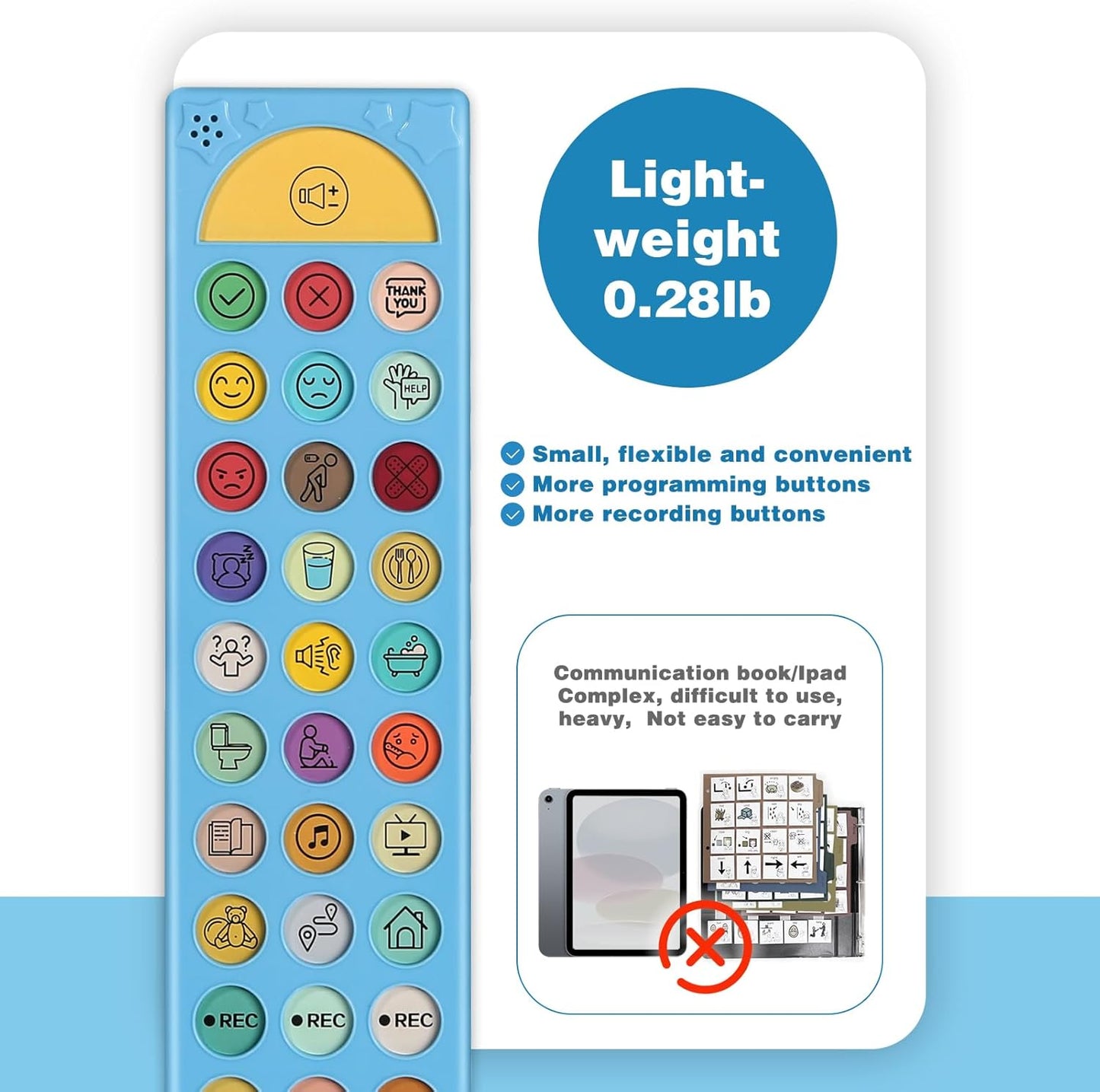 AAC Device for Autism, Non Verbal Communication Tools for Speech Therapy & Stroke Rehab