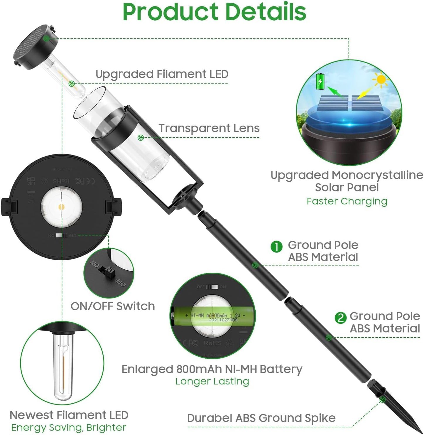 🔥Hot Sale 49% OFF✨Solar Pathway Lights